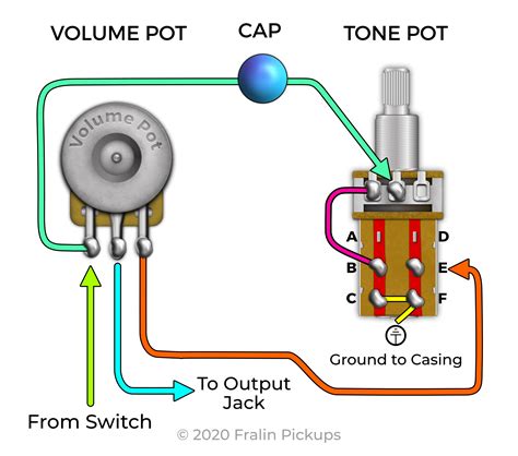 les paul push pull pots|push pull volume pot wiring.